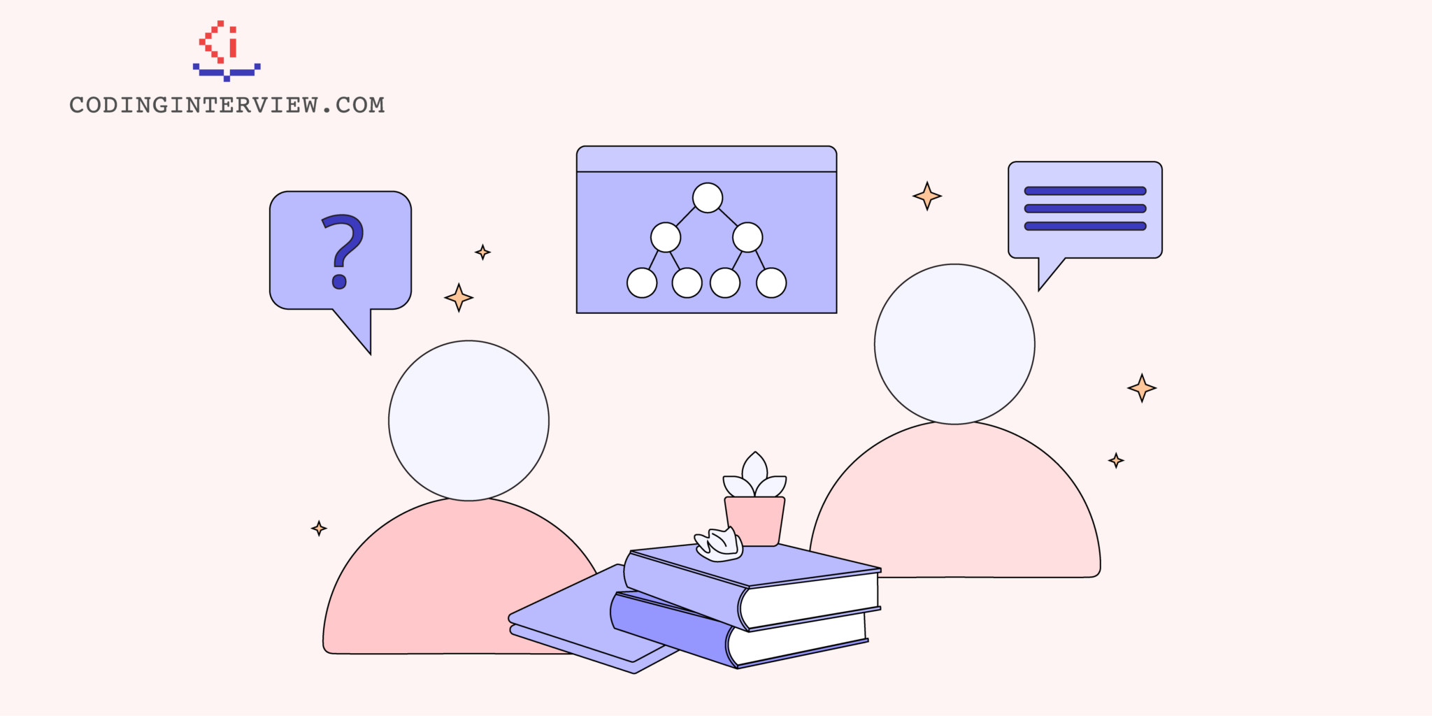 Implementing Data Structures in Coding Interviews | Codinginterview.com