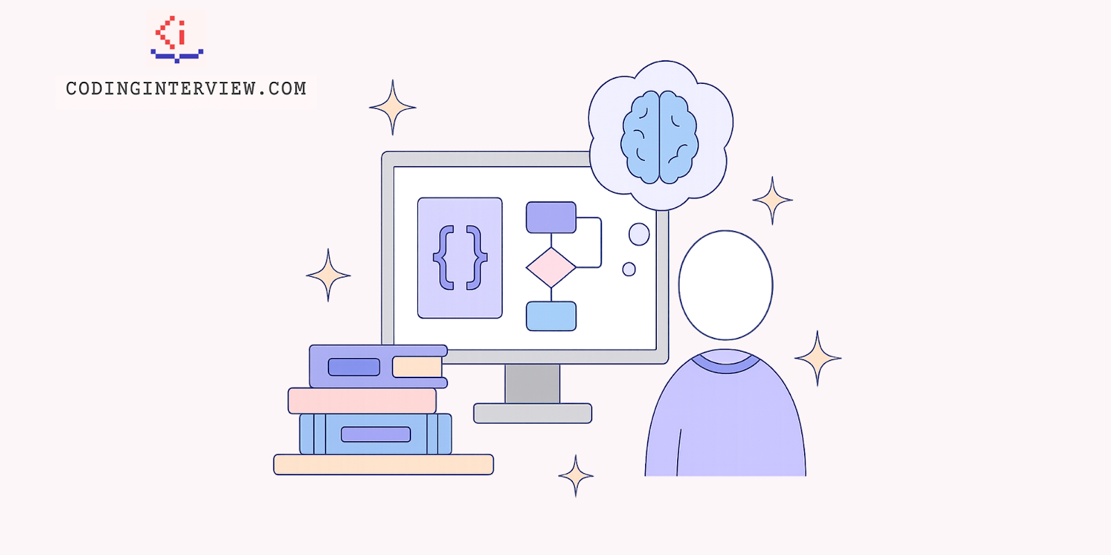 Coding interview preparation course