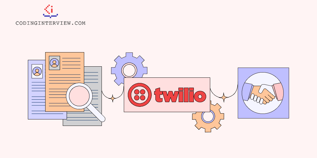 Twilio interview process