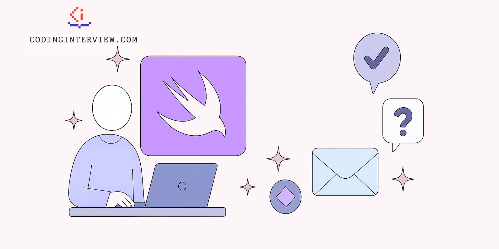 Swift coding interview questions​