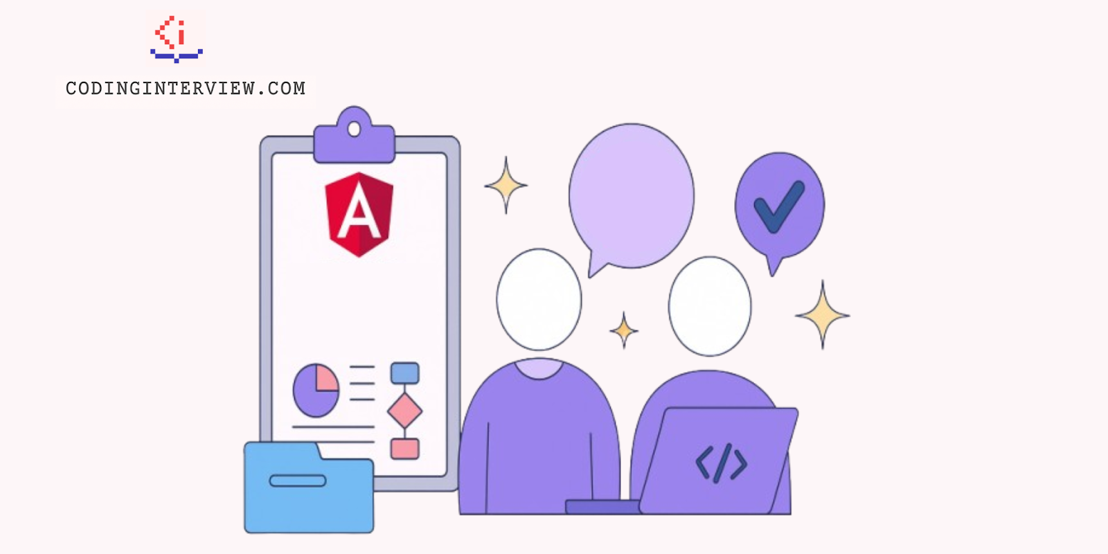 Angular coding interview questions
