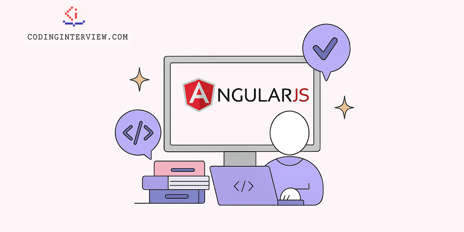 Angularjs coding interview questions​